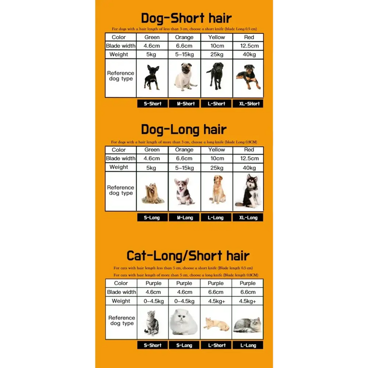 Large Pet Hair Removal & Grooming Comb - pet grooming supply