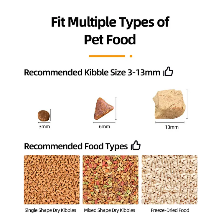 ROJECO Smart Feeder with Camera & Voice Control - 3L Camera Version - cat feeder