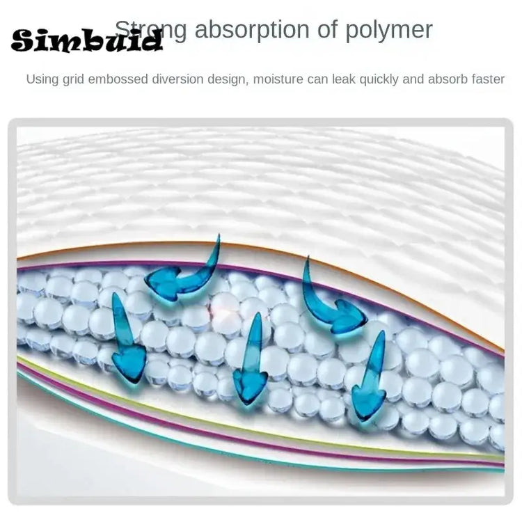 Super Absorbent Disposable Pet Pee Pads - pet pee pads