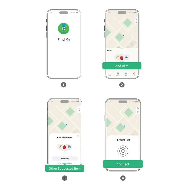 UGREEN SmartTrack Link – Apple Find My GPS Tag - pet security