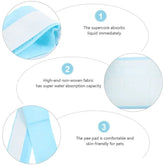 40 Pcs Pet Pee Pad Extra Large Professional Dog Pee Pad Urinal Pad Disposable Pet Cushion Training Mat Litter Solution