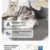 60x90cm Waterproof Double-Layer Cat Litter Mat – Non-Slip Washable Pet Toilet Mat - cat litter mat