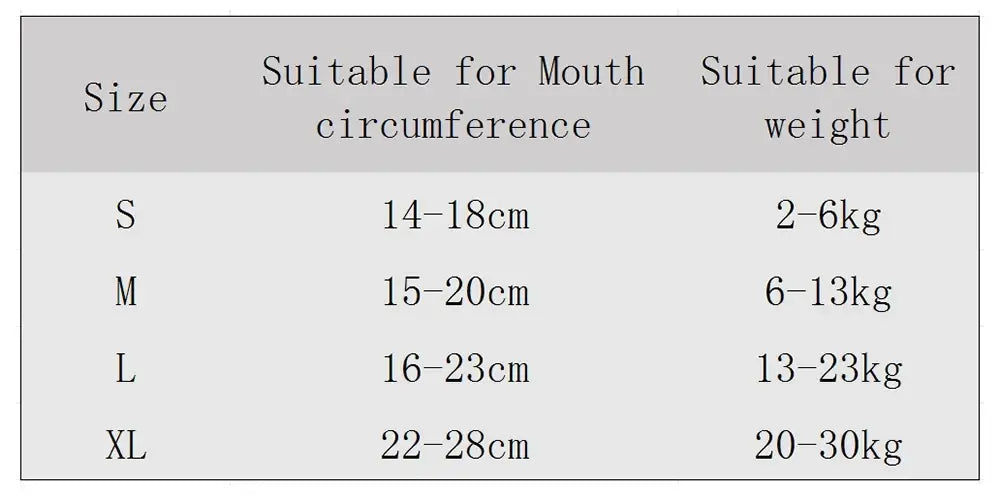 Anti Barking Dog Muzzle for Dogs Adjustable Mesh Breathable Pet Mouth Cover Muzzle for Small Medium Dog Anti-biting Pet