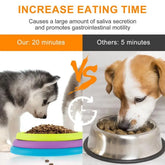 Pet Slow Food Feeder Interactive Toy for Anti Choking Bowl