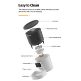 ROJECO Smart Feeder with Camera & Voice Control - 3L Camera Version - cat feeder