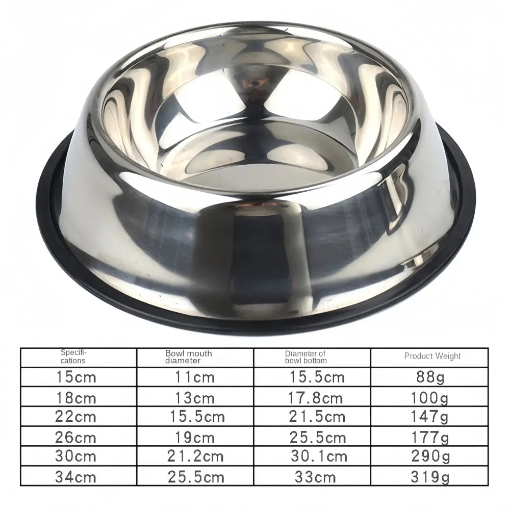 Stainless Steel Pet Feeding Bowl – 6 Sizes - pet bowls