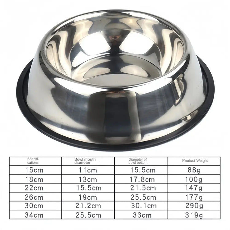 Stainless Steel Pet Feeding Bowl – 6 Sizes - pet bowls