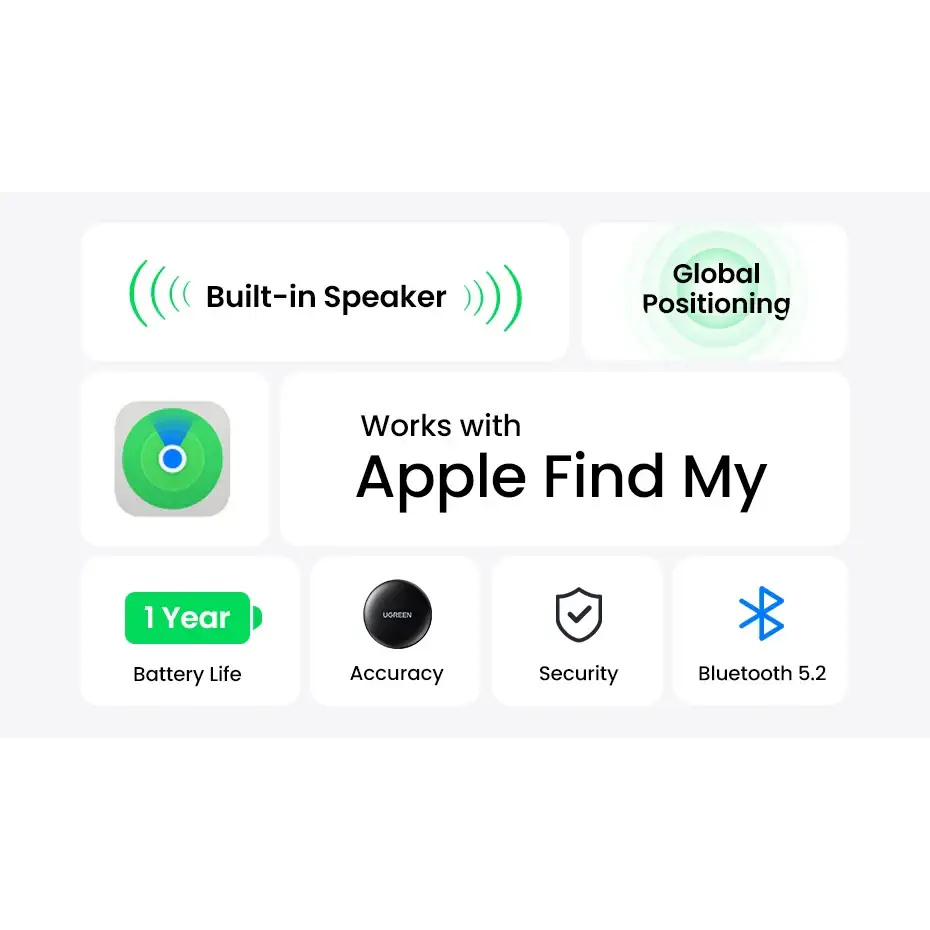 UGREEN SmartTrack Link – Apple Find My GPS Tag - pet security