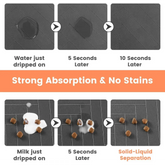 Waterproof Pet Feeding Mat – Quick-Dry Placemat - pet feeding mat